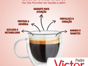 dia-mundia-do-cafe
